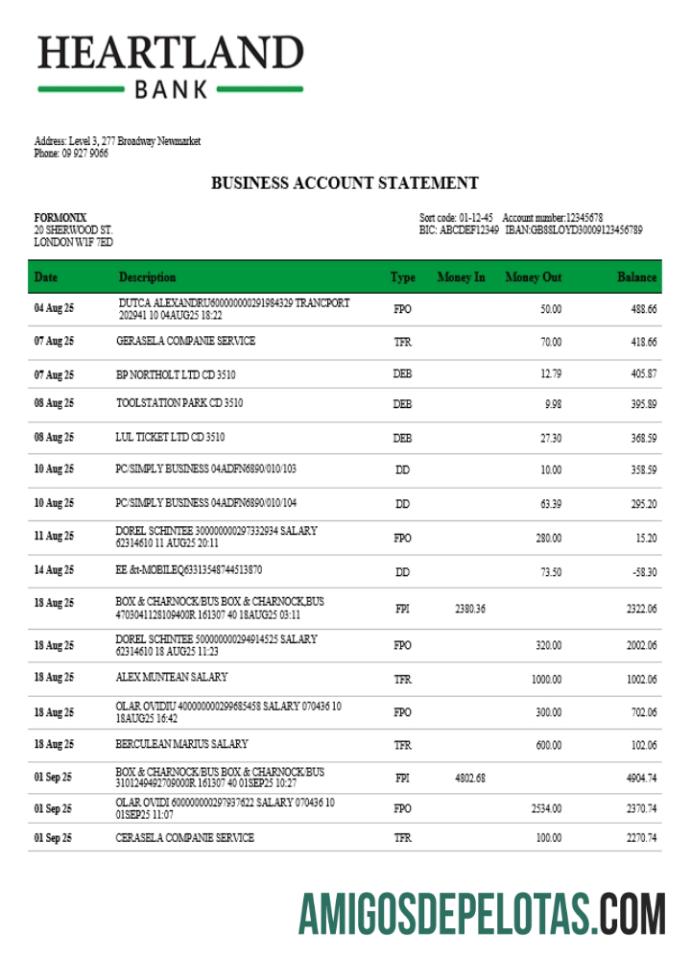 Heartland firm rekening bank laporan Word and PDF format (1) templat
