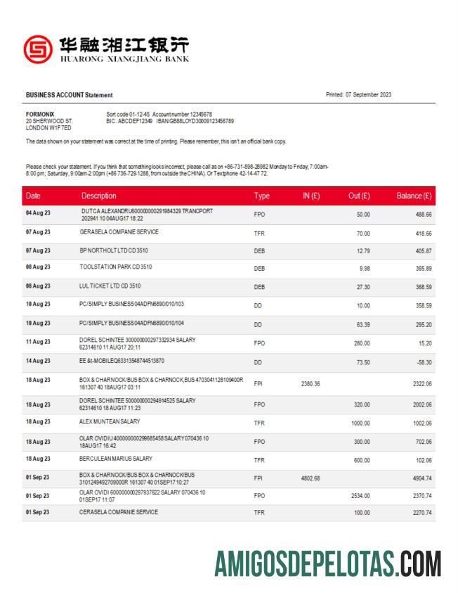 Dapat Diedit Huarong Xiangjiang bank Perusahaan rekening laporan Word and PDF templat
