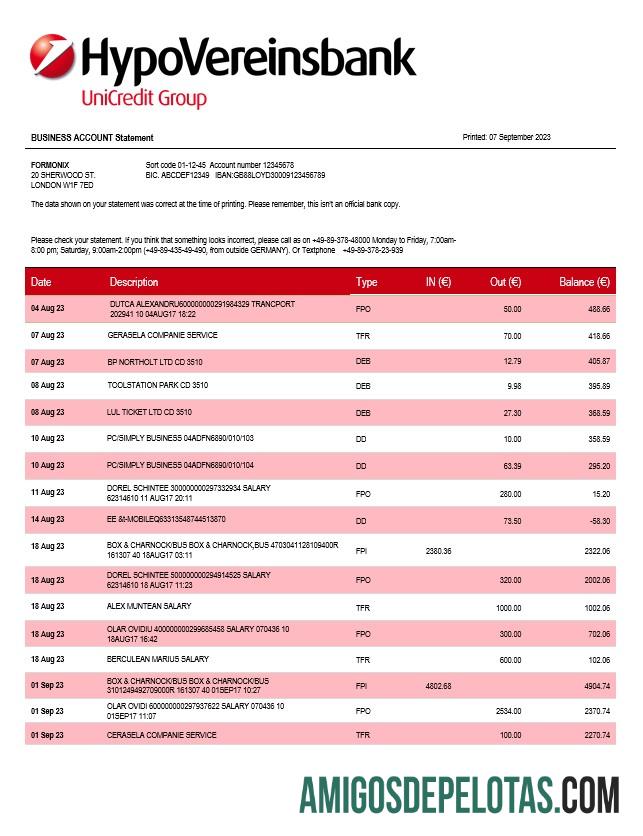 Premium HypoVereinsbank enterprise laporan Word and PDF templat