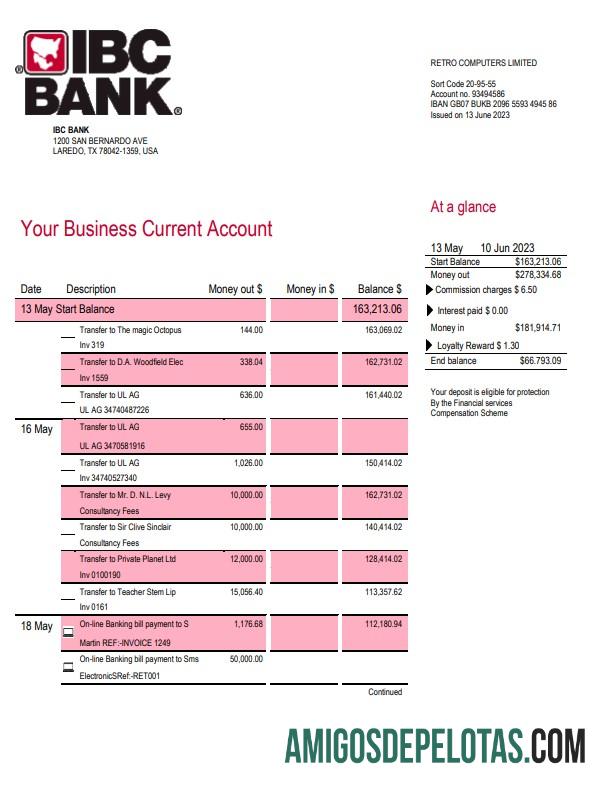 Profesional IBC bank bisnis checking rekening laporan Word and PDF templat