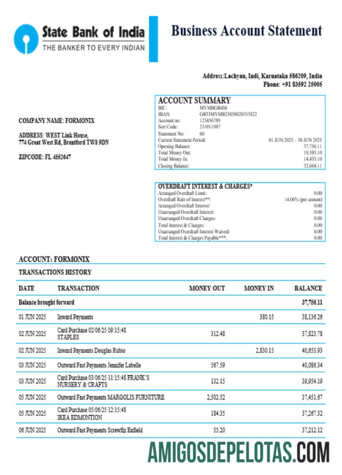 India State bank of India bisnis bank Perusahaan laporan Word and PDF format makering