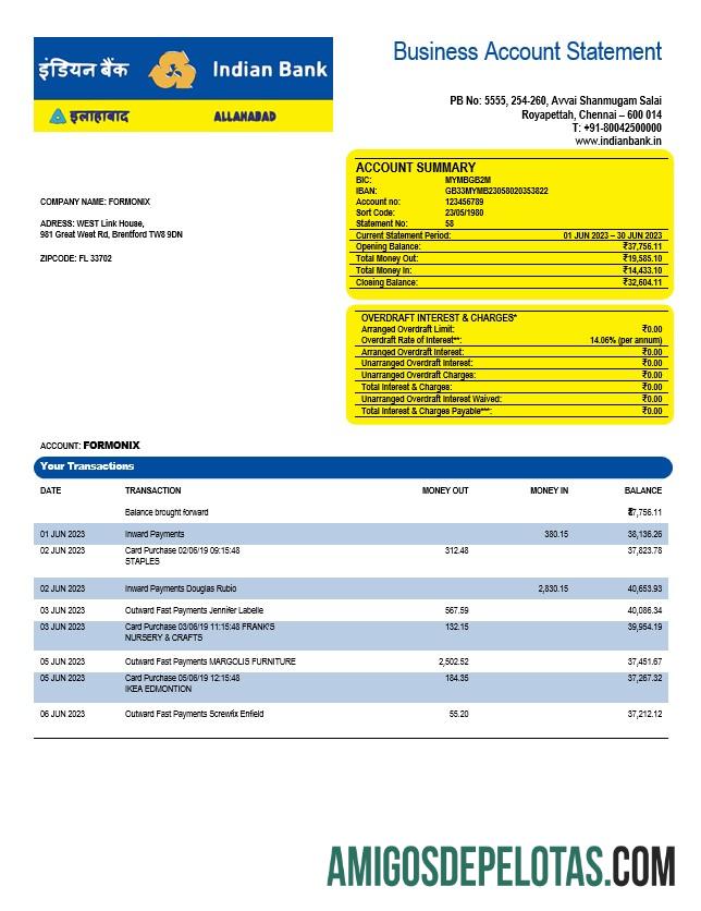 Berkualitas Indian bank organization checking rekening laporan Word and PDF templat