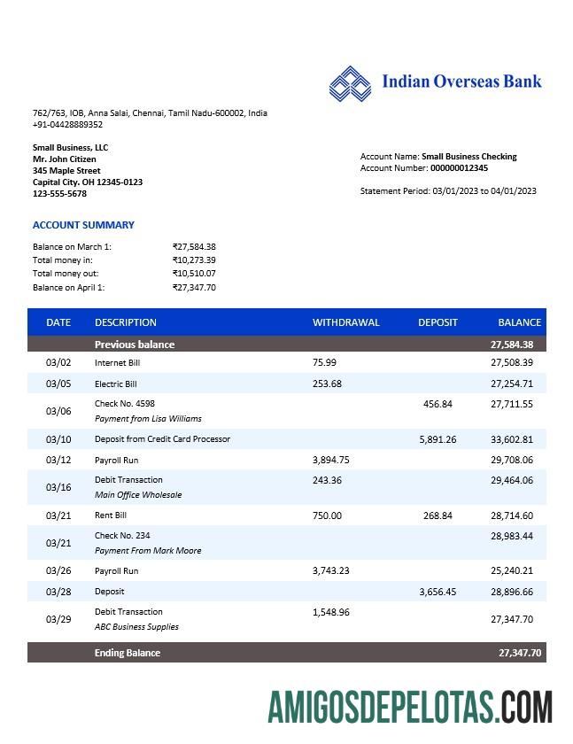 Berkualitas Indian Overseas bank organization rekening laporan Word and PDF templat