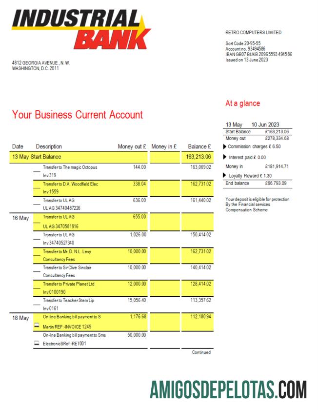 Profesional Industrial bank firm rekening laporan Word and PDF templat