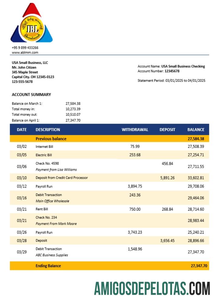 Realistis Innwa bisnis rekening laporan Word and PDF templat (1)