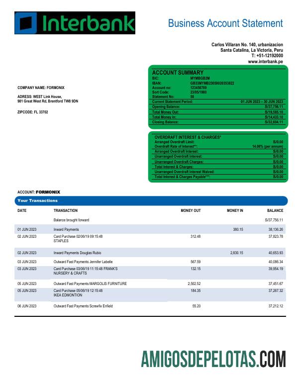 Profesional Interbank organization rekening laporan Word and PDF templat