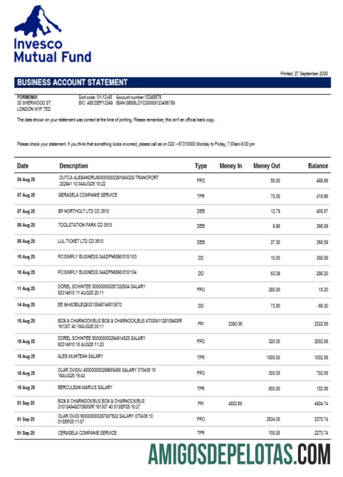 Dapat Diedit Invesco Mutual Fund Perusahaan checking rekening laporan Word and PDF templat