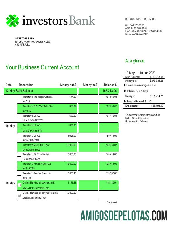 Realistis Investors bank bisnis checking rekening laporan Word and PDF templat