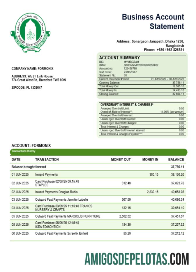 Dapat Diedit Islami bank bisnis laporan Word and PDF templat