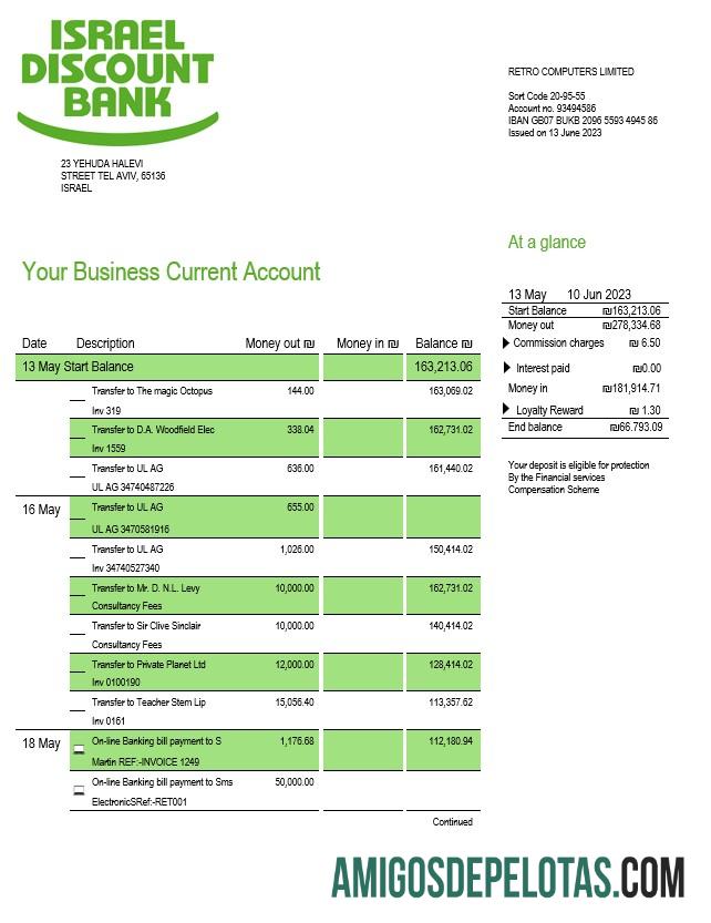 Realistis Israel Diskon bank firm laporan Word and PDF templat
