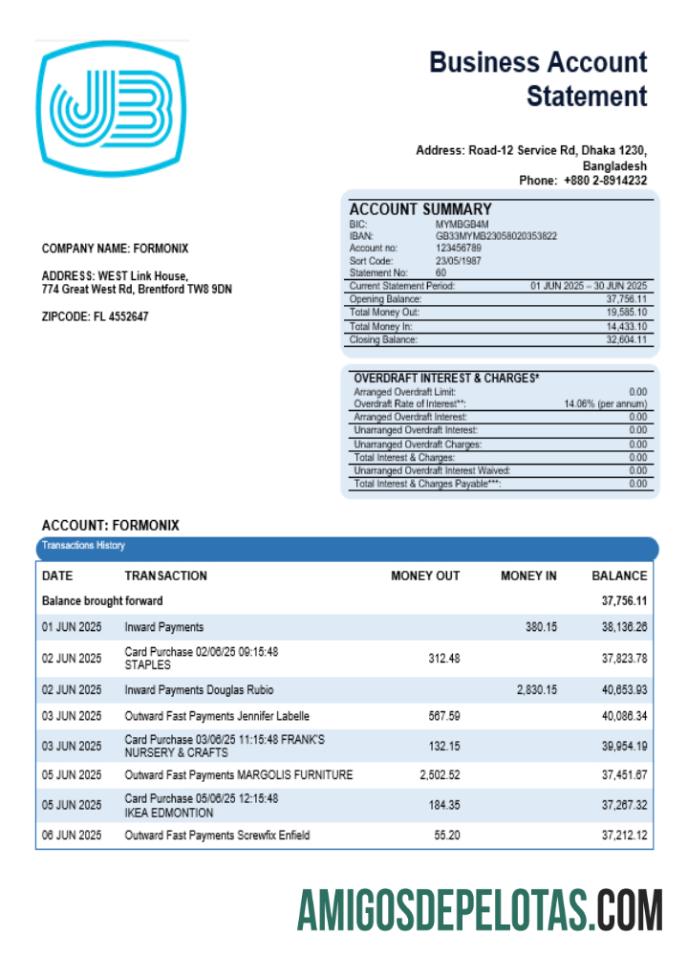 Janata bank bisnis bank laporan Word and PDF format makering