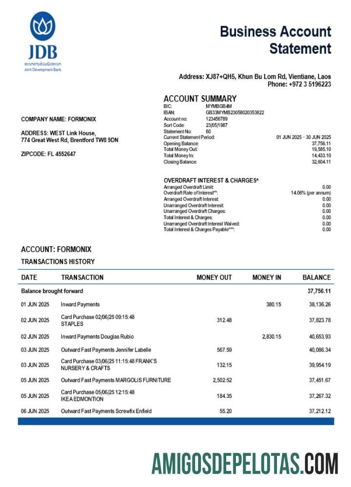 Berkualitas Joint Development firm rekening laporan Word and PDF templat (1)
