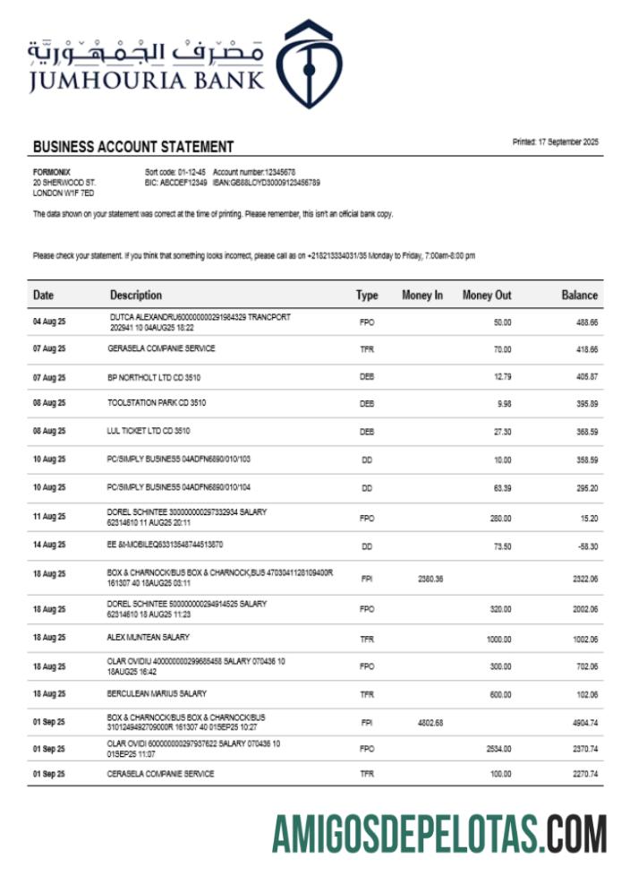 Jumhouria bisnis firm laporan Word and PDF format (1) makering