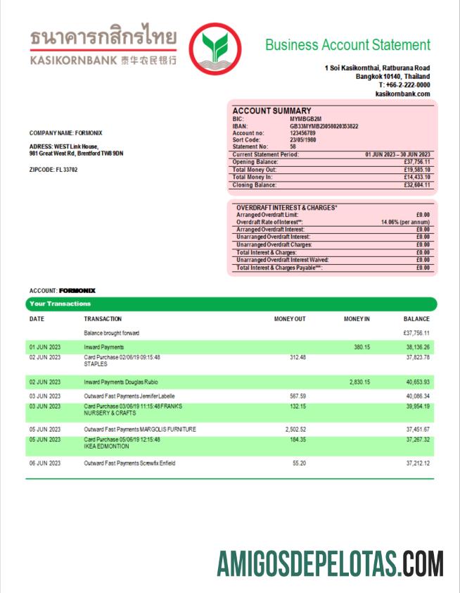 Profesional Kasikornbank enterprise laporan Word and PDF templat