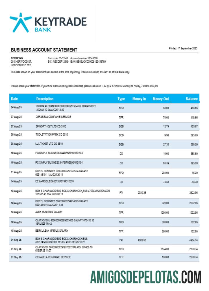 Keytrade bisnis firm laporan Word and PDF format desain