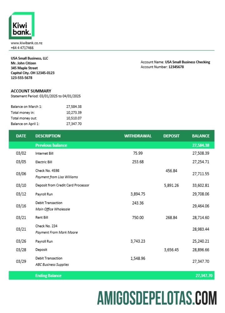 Kiwibank bisnis firm laporan Word and PDF format (1) pratinjau