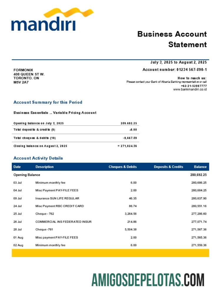 Premium Koran Mandiri firm rekening laporan Word and PDF templat (1)