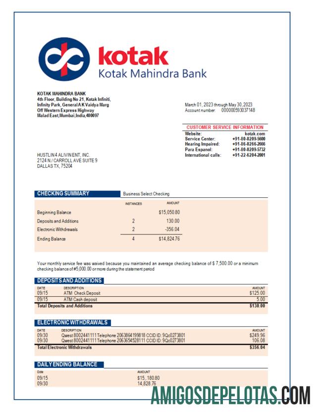 Realistis Kotak Mahindra bank enterprise laporan Word and PDF templat