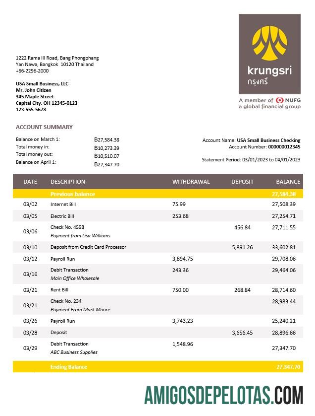 Dapat Diedit Krungsri bank of Ayudha bisnis laporan Word and PDF templat
