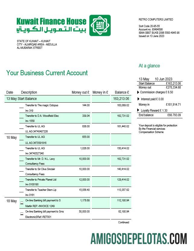 Profesional Kuwait Keuangan House bank firm rekening laporan Word and PDF templat
