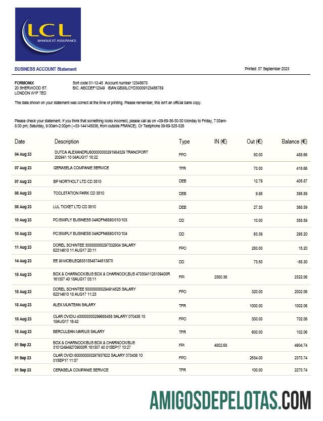 Dapat Diedit LCL bank bisnis laporan Word and PDF templat