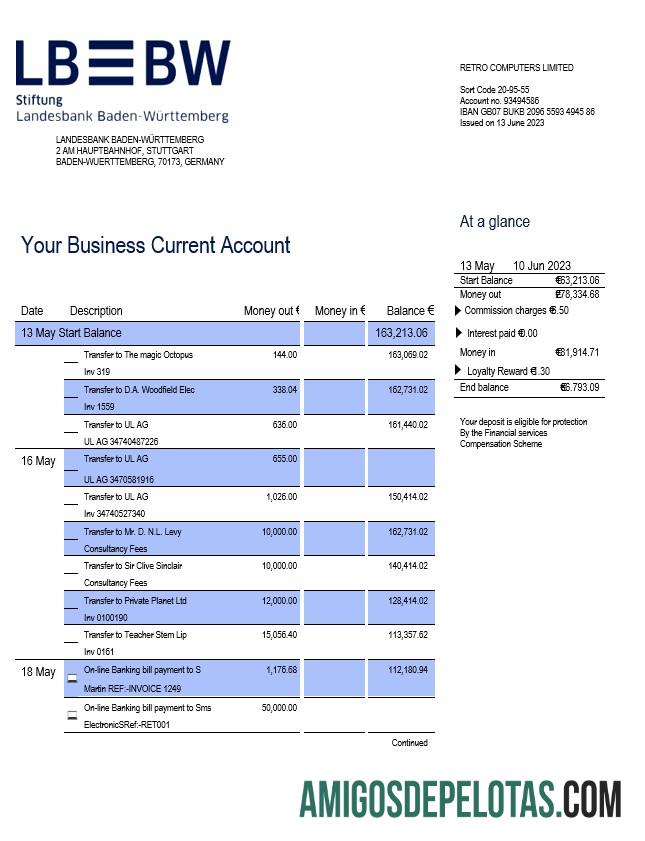 Dapat Diedit Landesbank Baden Wu╠êrttemberg enterprise rekening laporan Word and PDF templat