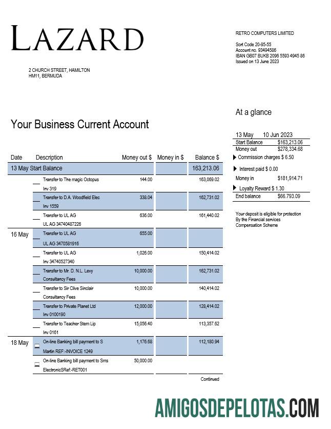 Premium Lazard bank bisnis laporan Word and PDF templat
