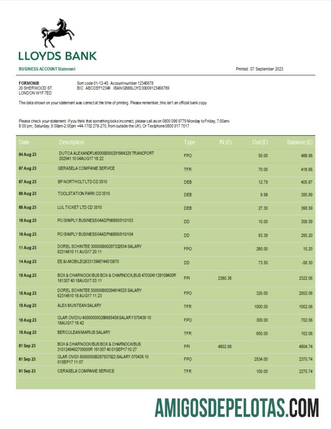 Berkualitas Lloyds bank bisnis rekening laporan Word and PDF templat