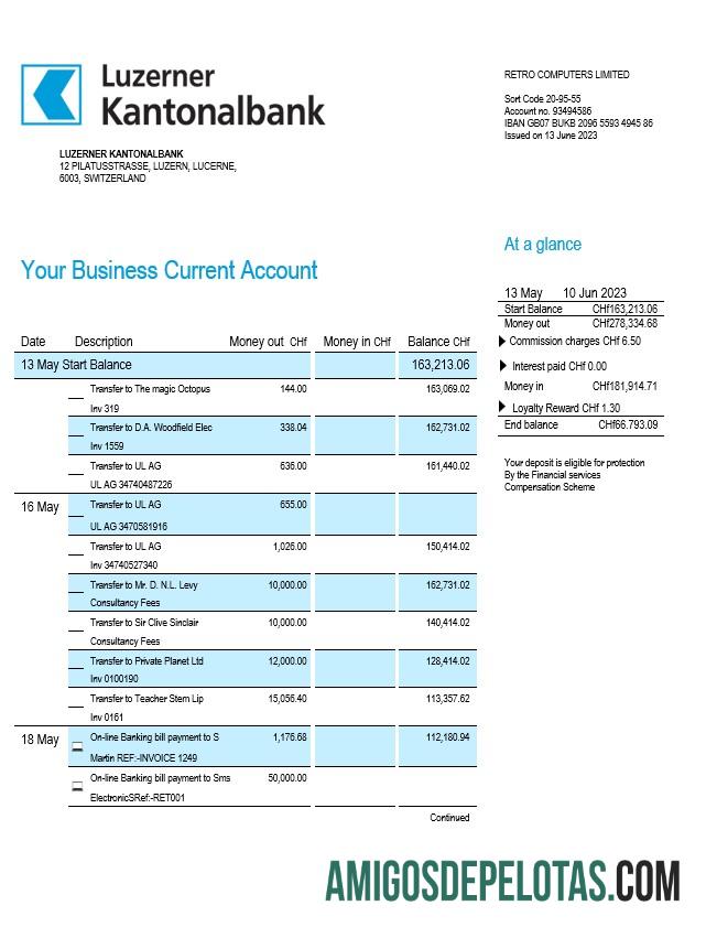 Berkualitas Luzerner Kantonalbank bank organization checking rekening laporan Word and PDF templat