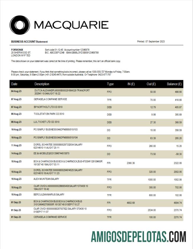 Realistis Macquarie bank enterprise laporan Word and PDF templat