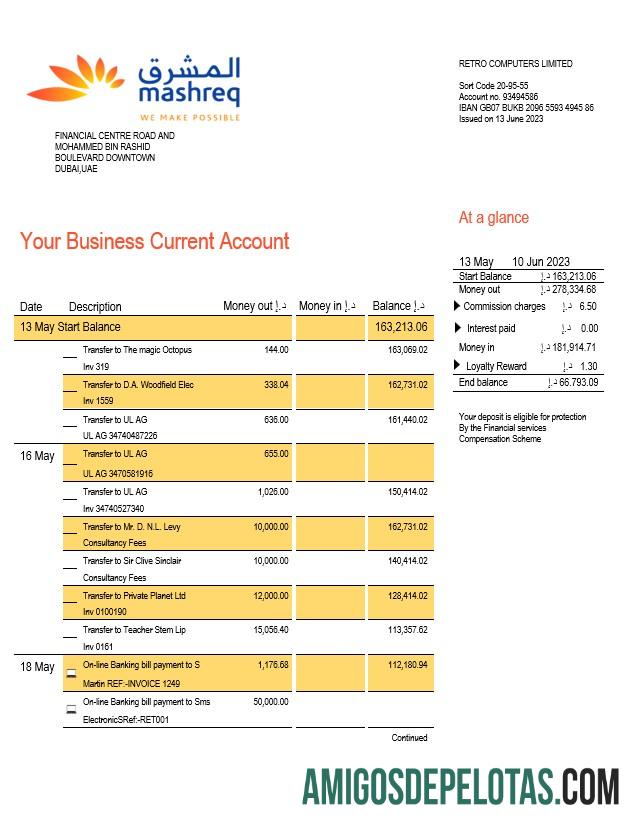 Realistis Mashreq bank Perusahaan checking rekening laporan Word and PDF templat