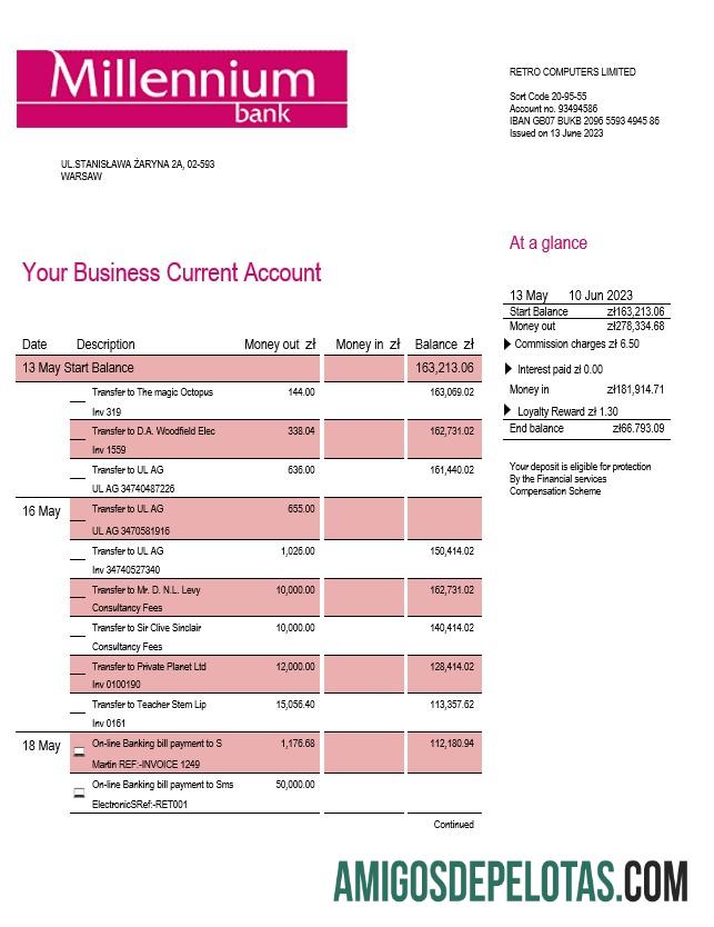 Realistis Millenium bank enterprise laporan Word and PDF templat
