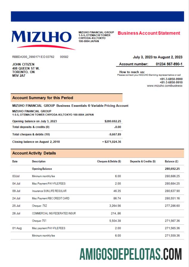 Realistis Mizuho Financial Group bank Perusahaan rekening laporan Word and PDF templat