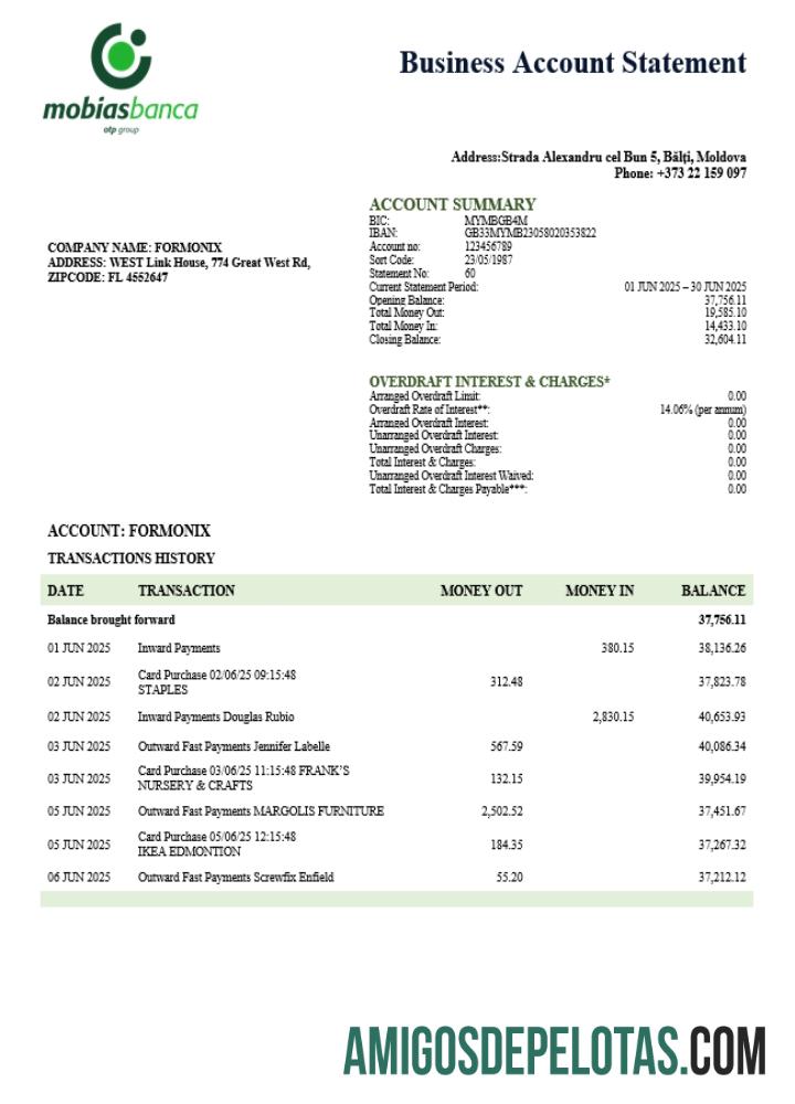 Dapat Diedit MobiasBanca organization checking rekening laporan Word and PDF templat (1)