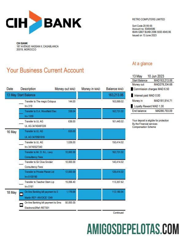 Profesional Maroko CIH bank laporan Word and PDF templat