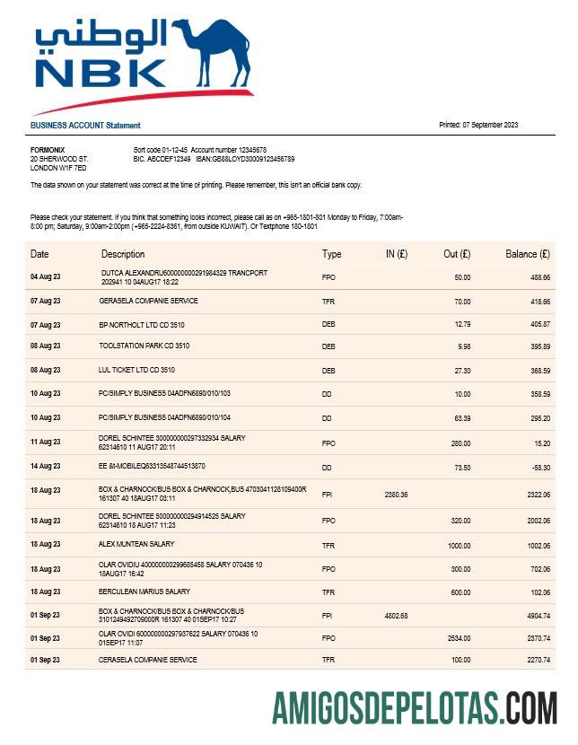 Dapat Diedit NBK bank bisnis laporan Word and PDF templat
