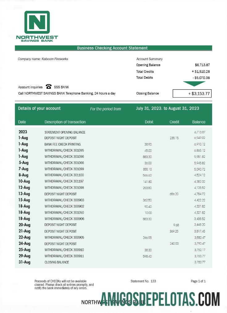 NORTHWEST Savings bank bank laporan pratinjau