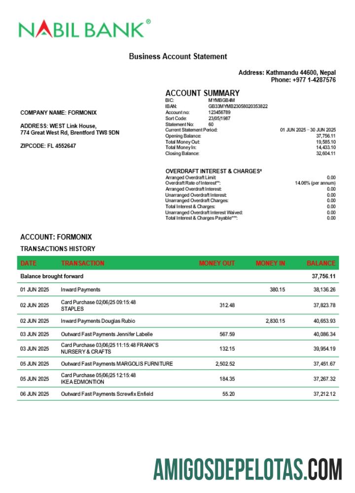 Nabil enterprise rekening laporan Word and PDF format (1) makering