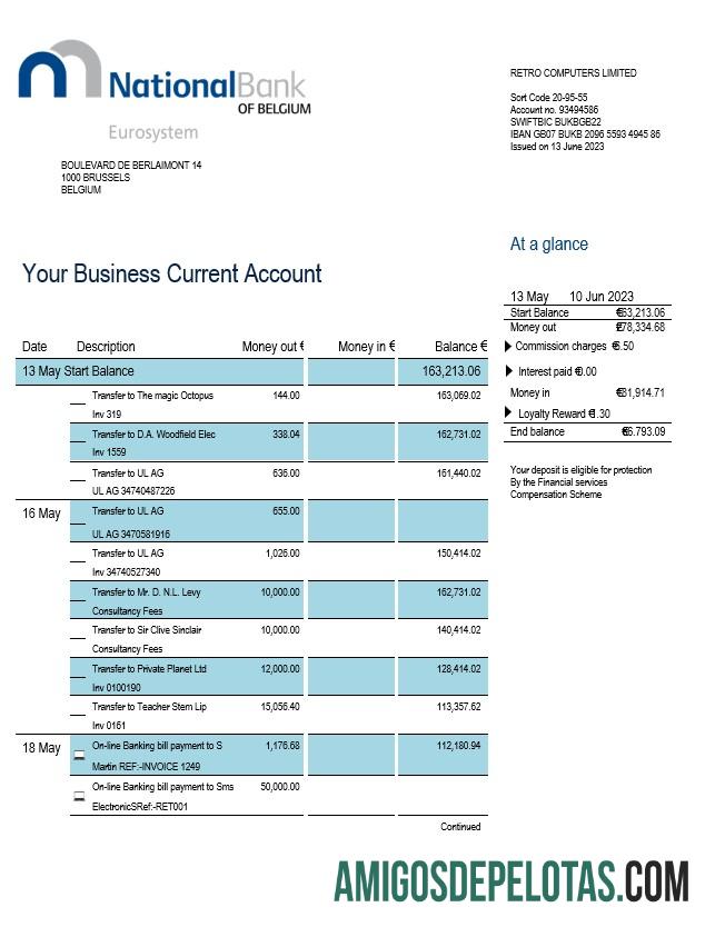 Berkualitas nasional bank of Belgia enterprise laporan Word and PDF templat