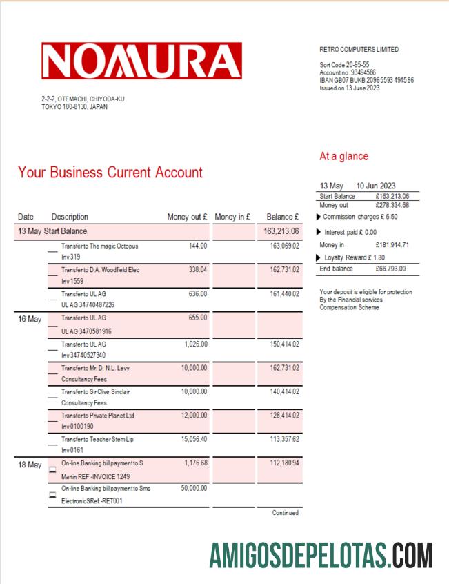 Profesional Nomura bank bisnis laporan Word and PDF templat