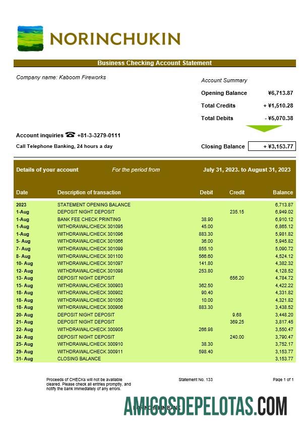 Dapat Diedit Norinchukin bank enterprise laporan Word and PDF templat