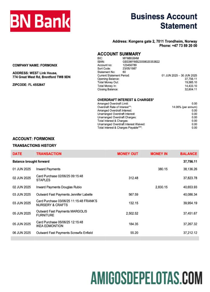Profesional Norwegian BN bank firm rekening laporan Word and PDF templat