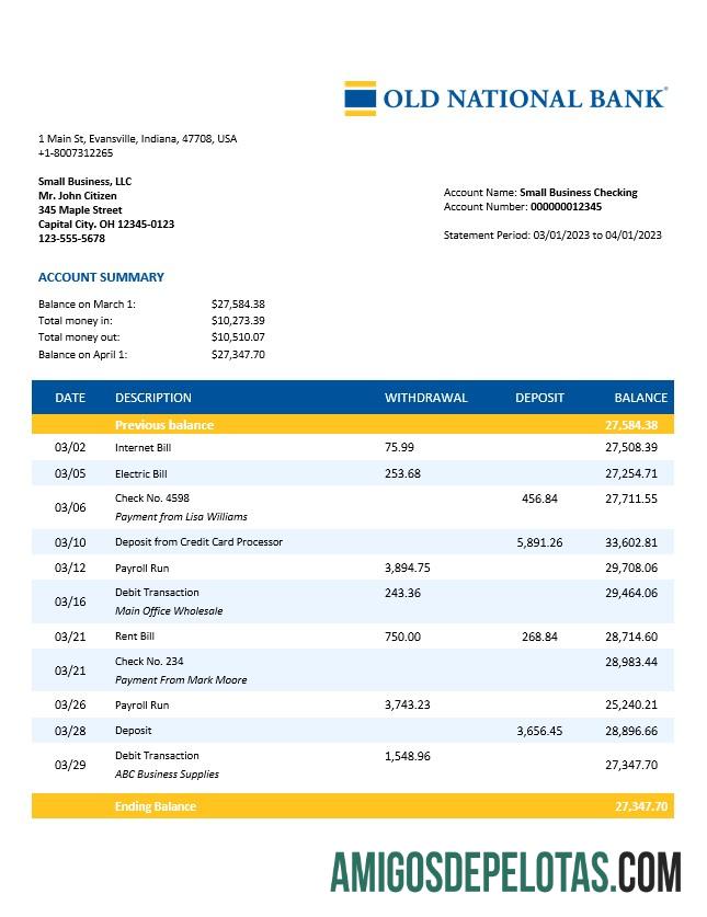 Berkualitas Old nasional bank organization rekening laporan Word and PDF templat