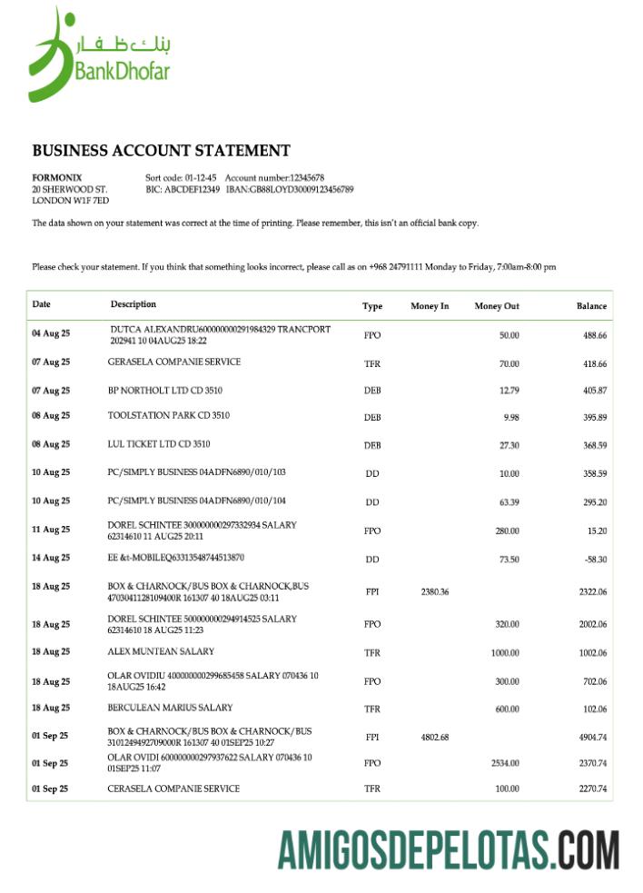 Premium Omani bank Dhofar firm rekening laporan Word and PDF templat