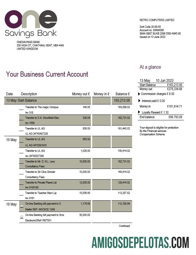Berkualitas Onesavings bank bisnis checking rekening laporan Word and PDF templat