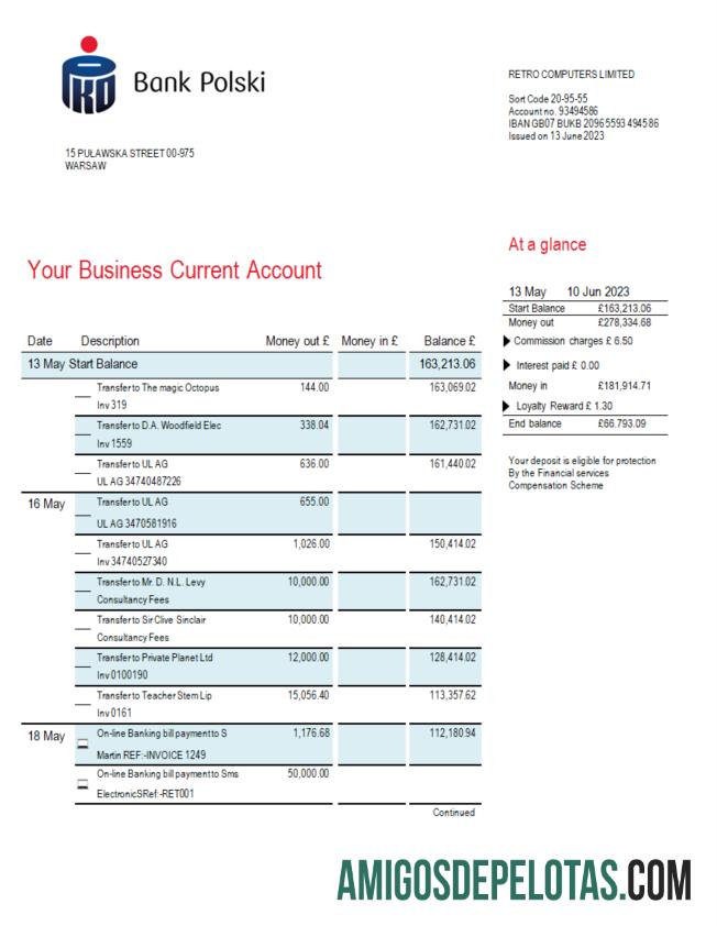 Profesional PKO bank Polski corporate laporan Word and PDF templat