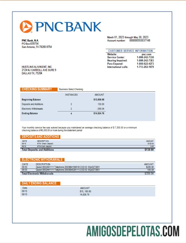 Dapat Diedit PNC bank firm checking rekening laporan Word and PDF templat