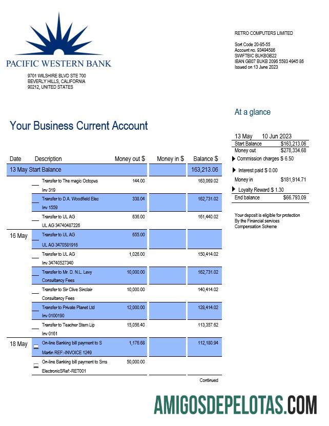 Dapat Diedit Pacwest bank corporate checking rekening laporan Word and PDF templat