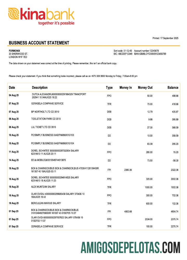 Papua Nugini Kina Securities Limited bank corporate accoun templat