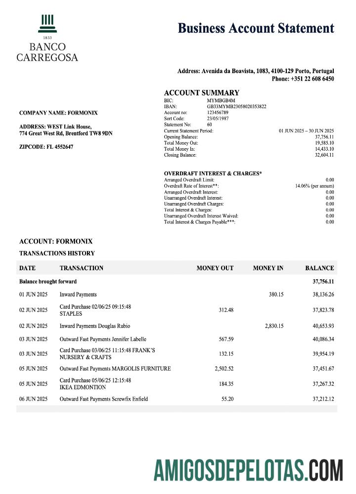 Portuguese Banco Carregosa enterprise laporan Word and PDF format sampel
